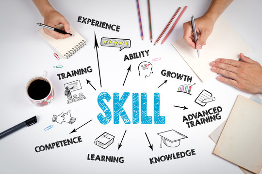 Skills variety